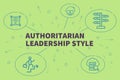 Conceptual business illustration with the words authoritarian le