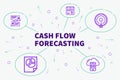 Conceptual business illustration with the words cash flow forecasting