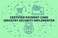 Conceptual business illustration with the words certified payment-card industry security implementer