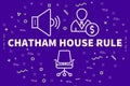 Conceptual business illustration with the words chatham house ru