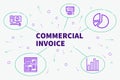 Conceptual business illustration with the words commercial invoice