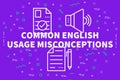 Conceptual business illustration with the words common english u