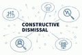 Conceptual business illustration with the words constructive dis