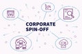 Conceptual business illustration with the words corporate spin-off