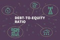 Conceptual business illustration with the words debt-to-equity r