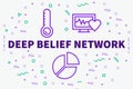 Conceptual business illustration with the words deep belief network