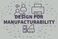 Conceptual business illustration with the words design for manufacturability