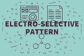 Conceptual business illustration with the words electro-selective pattern