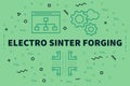 Conceptual business illustration with the words electro sinter f