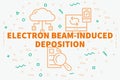 Conceptual business illustration with the words electron beam-induced deposition