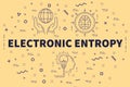 Conceptual business illustration with the words electronic entropy