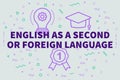 Conceptual business illustration with the words english as a sec Royalty Free Stock Photo