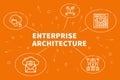 Conceptual business illustration with the words enterprise architecture