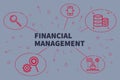 Conceptual business illustration with the words financial manage