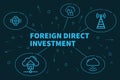 Conceptual business illustration with the words foreign direct i