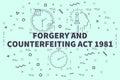 Conceptual business illustration with the words forgery and counterfeiting act 1981