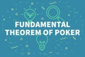 Conceptual business illustration with the words fundamental theorem of poker