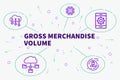 Conceptual business illustration with the words gross merchandise volume