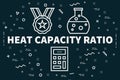 Conceptual business illustration with the words heat capacity ra