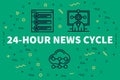 Conceptual business illustration with the words 24-hour news cycle