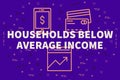 Conceptual business illustration with the words households below