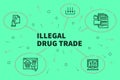 Conceptual business illustration with the words illegal drug trade Royalty Free Stock Photo