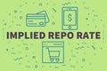 Conceptual business illustration with the words implied repo rat