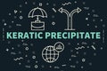 Conceptual business illustration with the words keratic precipitate