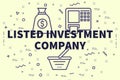 Conceptual business illustration with the words listed investment company