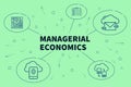 Conceptual business illustration with the words managerial economics