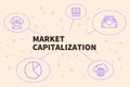 Conceptual business illustration with the words market capitalization