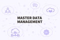 Conceptual business illustration with the words master data management