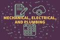 Conceptual business illustration with the words mechanical, electrical, and plumbing