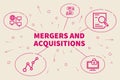 Conceptual business illustration with the words mergers and acquisitions