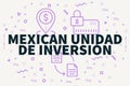 Conceptual business illustration with the words mexican unidad d