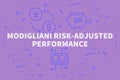 Conceptual business illustration with the words modigliani risk-adjusted performance Royalty Free Stock Photo