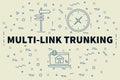 Conceptual business illustration with the words multi-link trunk