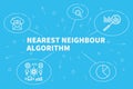 Conceptual business illustration with the words nearest neighbour algorithm