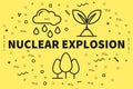 Conceptual business illustration with the words nuclear explosion