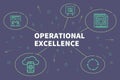 Conceptual business illustration with the words operational excellence