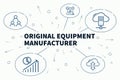 Conceptual business illustration with the words original equipment manufacturer