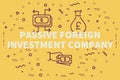 Conceptual business illustration with the words passive foreign