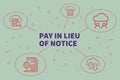 Conceptual business illustration with the words pay in lieu of n