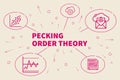 Conceptual business illustration with the words pecking order th Royalty Free Stock Photo