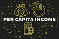 Conceptual business illustration with the words per capita income Royalty Free Stock Photo