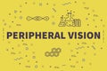 Conceptual business illustration with the words peripheral vision