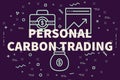 Conceptual business illustration with the words personal carbon