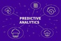 Conceptual business illustration with the words predictive analytics