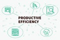 Conceptual business illustration with the words productive efficiency