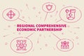Conceptual business illustration with the words regional comprehensive economic partnership